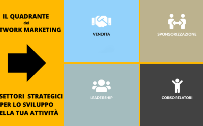 Il quadrante del network marketing